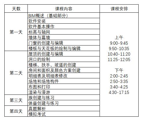 2020 BIM線(xiàn)下培訓課程安排.jpg